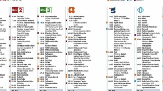 Programmi tv gioved&igrave; 23 aprile 2015