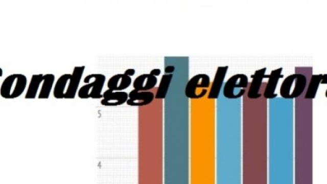 Sondaggi politici elettorali SWG al 24 aprile 2015