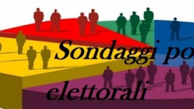 Sondaggi politici elettorali Swg al 30 aprile 2015