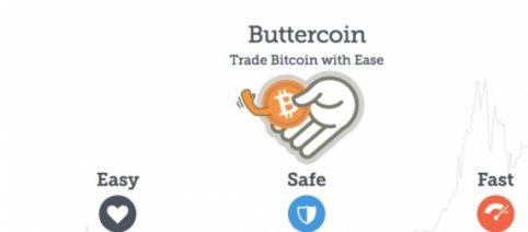Another blow for crypto-currency: Bitcoin service Buttercoin shuts down