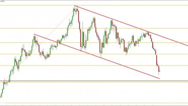 Grafico mensile del cross EUR/USD