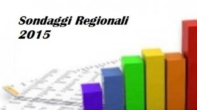 Sondaggi Regionali 2015 Campania, Liguria, Veneto