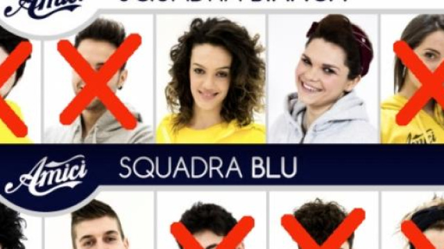 Amici 2015 Serale, Luca Tudisca eliminato