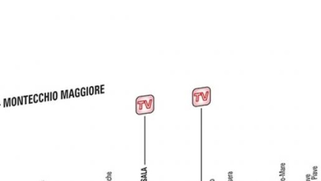 Giro d'Italia 2015, 13^ tappa