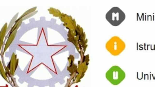 Assegnazioni provvisorie, domande