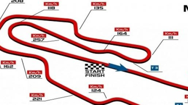 Mugello, sesta tappa della Motogp 2015.