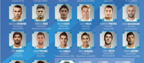 Foto oficial de los convocados por el Tata Martino