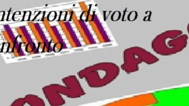 Sondaggi elettorali a confronto 05/2015: Emg e Ipr