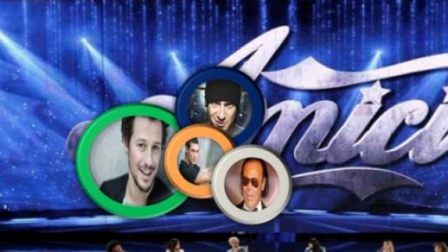 Anticipazioni Amici 16 maggio 2015 