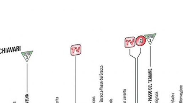 Giro d'Italia 2015, 4^ tappa Chiavari-La Spezia