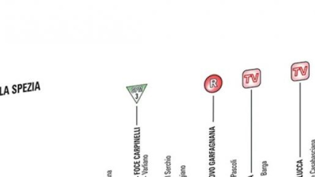 Giro d'Italia 2015, 5^ tappa La Spezia-Abetone