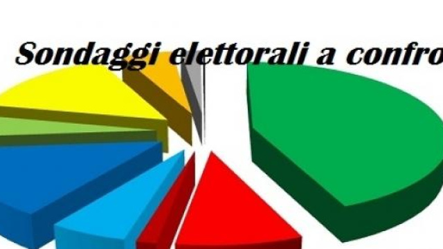 Sondaggi Piepoli e Datamedia a confronto 11/06/15