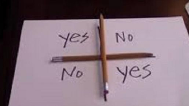 Il posizionamento degli oggetti.