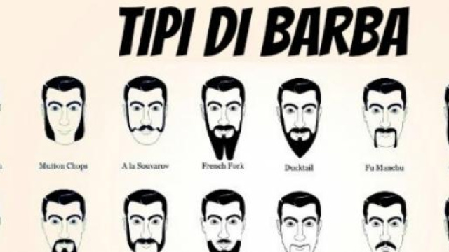 Tendenze Uomo estate 2015: stili di barba