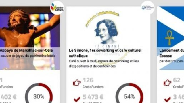 La communaut&eacute; chr&eacute;tienne &agrave; la mode du Crowdfunding