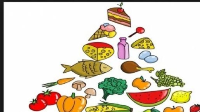 Il Test della Piramide Alimentare: troppi dolci 