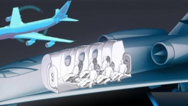 Hyplane il veicolo supersonico