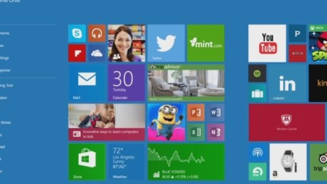 Windows 10: il nuovo sistema operativo Microsoft.