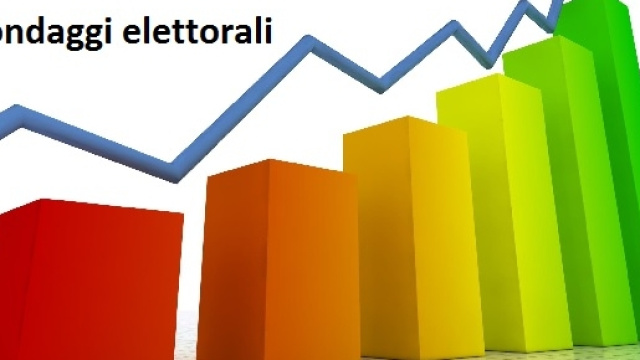 Uitimi sondaggi elettrali 2015