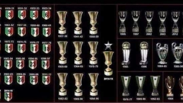 Juventus, ultimi colpi di mercato