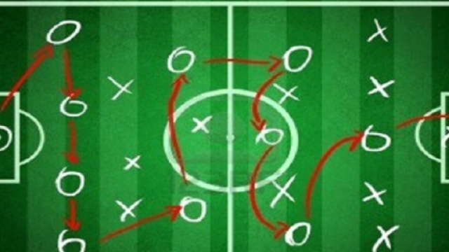 Fantacalcio Consigli per Asta 2015