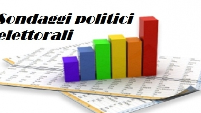 Sondaggi politici, confronto e media al 20/08/2015