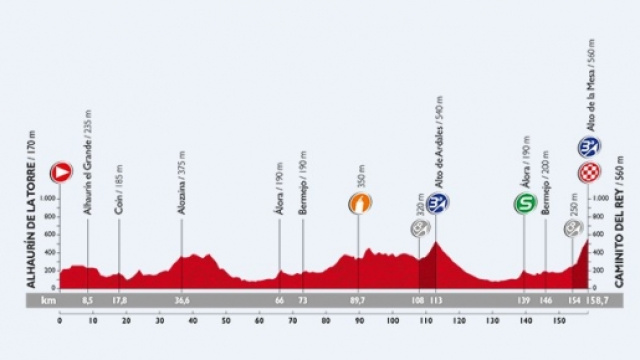 Vuelta Espana 2015, seconda tappa