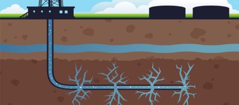 Fracking: guerra discursiva con final abierto