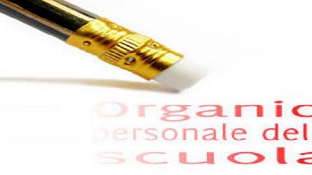 La composizione degli organici scolastici