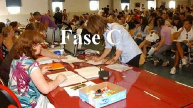 Assunzioni scuola 2015, fase C