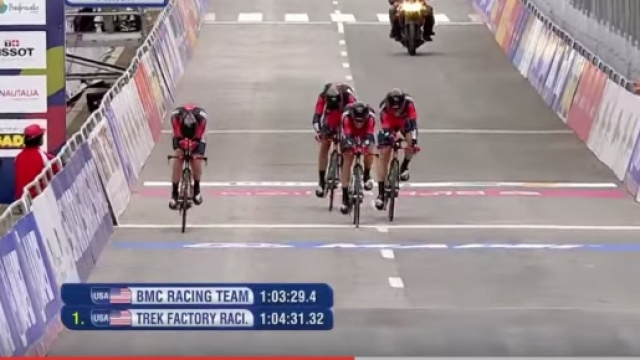 I campioni in carica del Team BMC