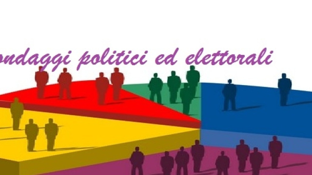 Ultimi 12 sondaggi elettorali per PD M5S LN FI