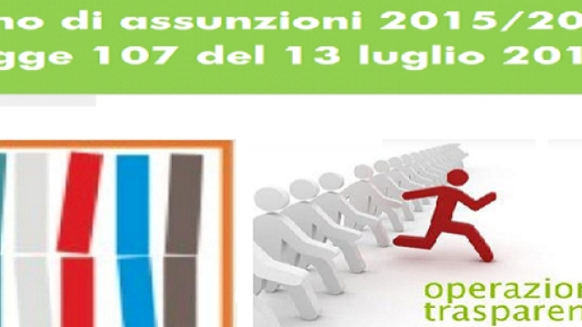 L'esigenza di chiarezza sulle immissioni in ruolo