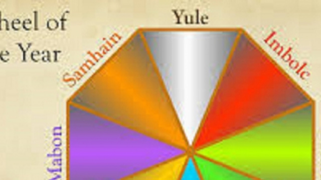 La Ruota dell'anno, Imbolc 2016