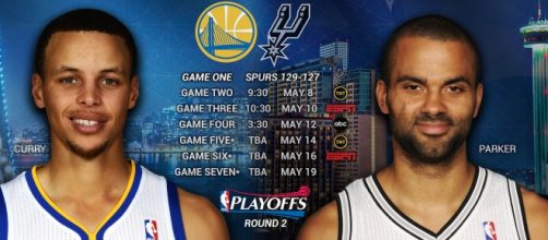 Warriors meet the Spurs in Oakland