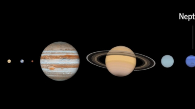 Ecco i pianeti del Sistema Solare