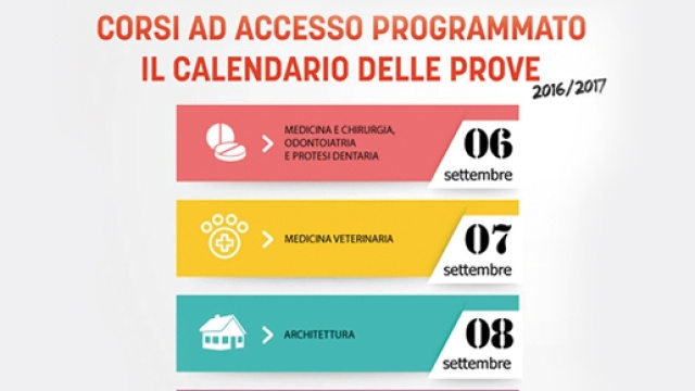 Test ingresso alle facolt&agrave; ad accesso programmato