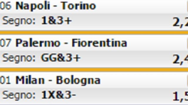 Le partite di Serie A su cui scommettere