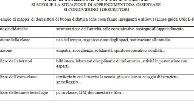 come poter pianificare l'attivit&agrave; di Peer to Peer