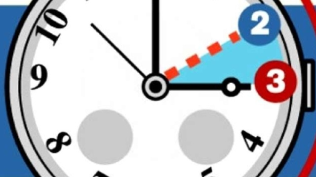 30 ottobre 2016: torna l'ora solare, lancette all'indietro