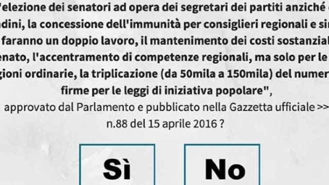 Referendum Costituzionale 4 Dicembre 2016