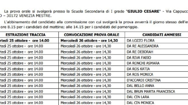 Calendario orali primaria Veneto