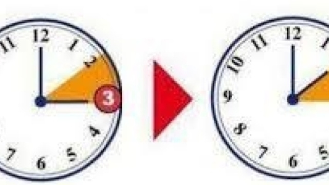 Ora solare: gli orologi vanno regolati indietro di sessanta minuti