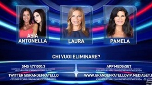 Nomination del Grande Fratello Vip