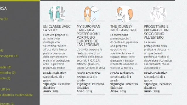 Esempi di attivit&agrave; didattiche per la scuola primaria e dell'infanzia.