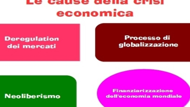 La globalizzazione disumana e anti democratica