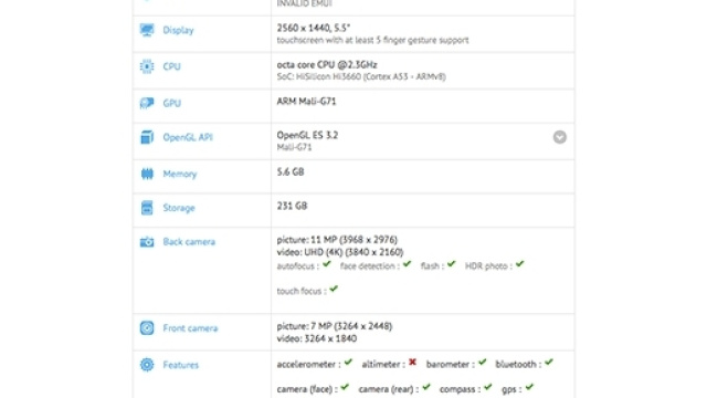 Huawei P10, caratteristiche tecniche