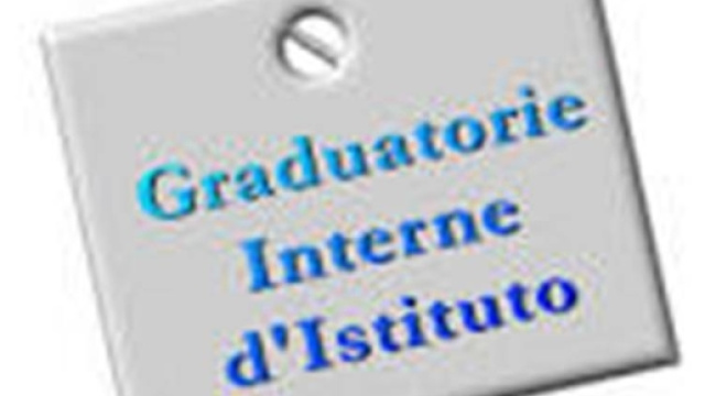 Ultime news scuola, luned&igrave; 14 novembre 2016: graduatorie interne di istituto, i nodi da sciogliere