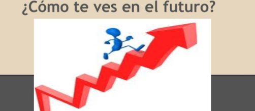 C&oacute;mo te ves en el futuro? - Google Slides - google.com