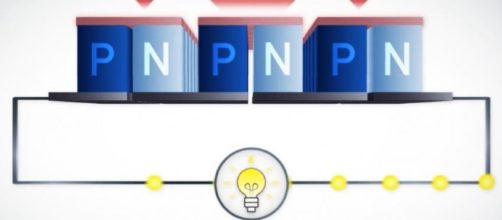 Thermoelectric devices turn waste heat into electricity for ... - phys.org